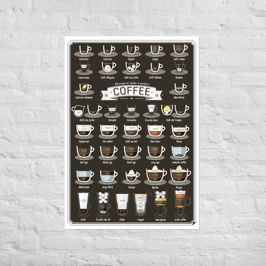 Poster pop chart 38 ways to make a perfect Coffee DrinkandArt