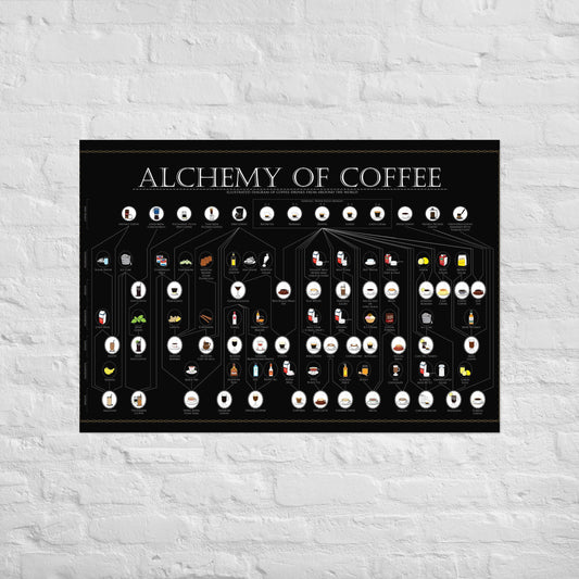 Poster pop chart Alchemy of Coffee DrinkandArt