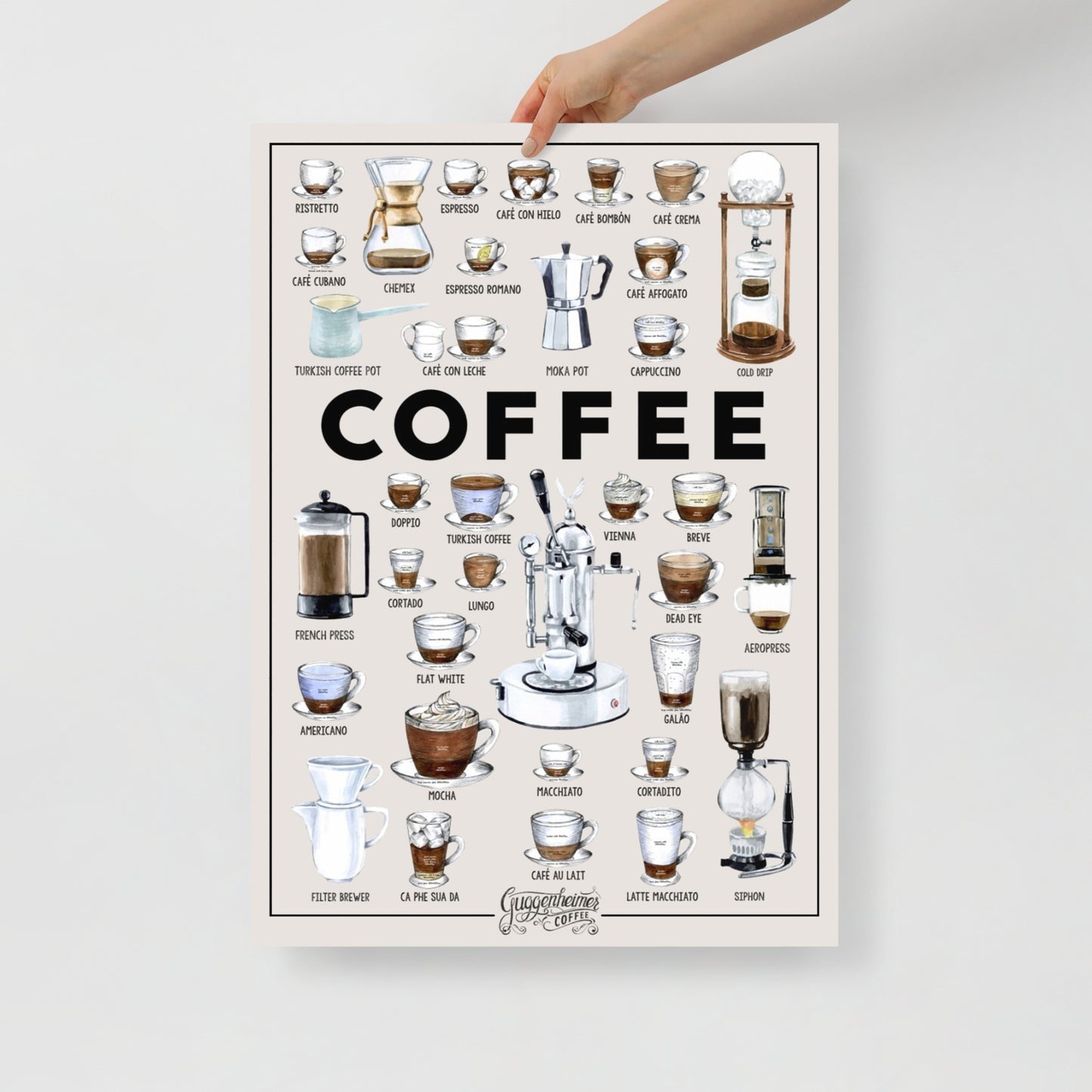 Poster pop chart Coffee Chart Art DrinkandArt