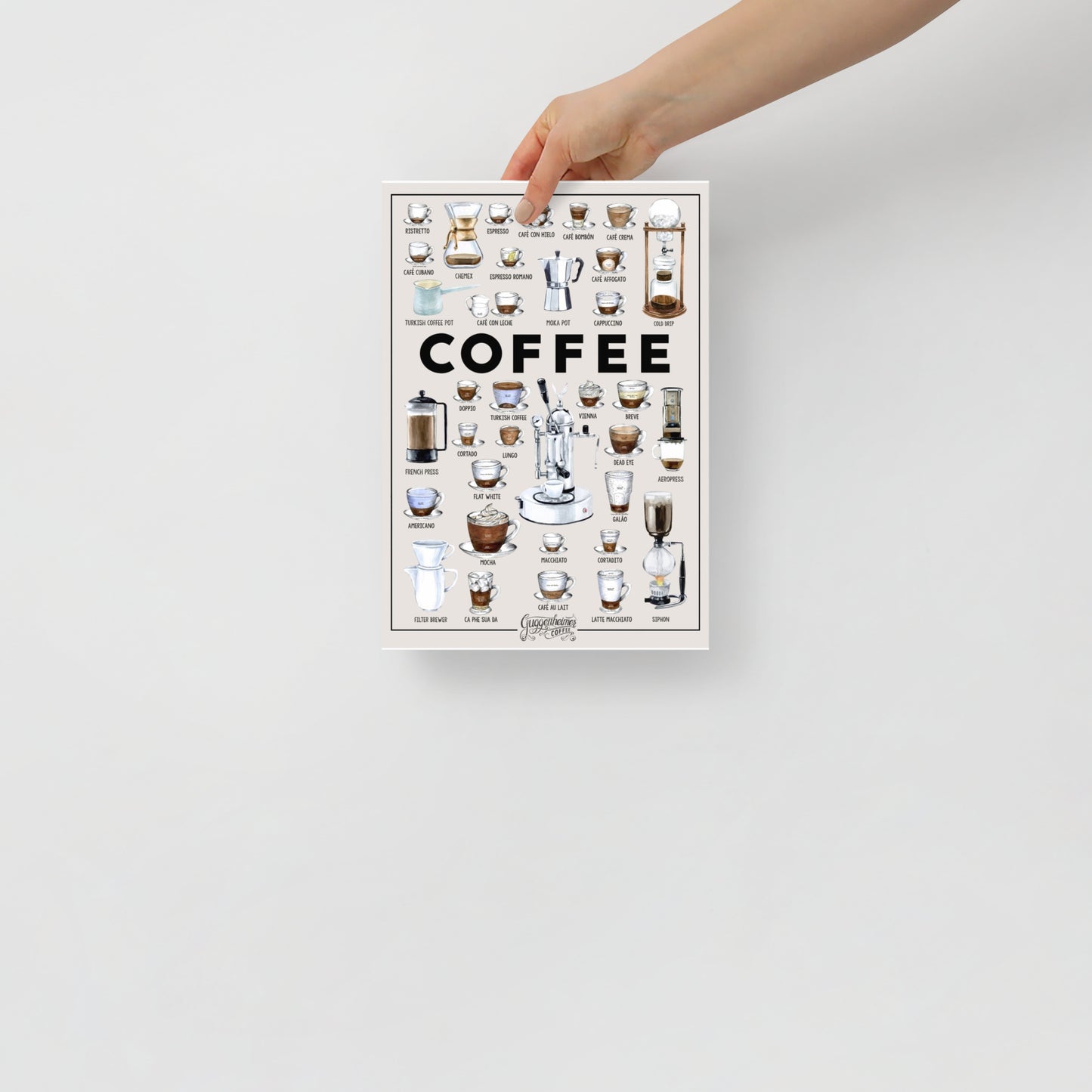 Poster pop chart Coffee Chart Art DrinkandArt