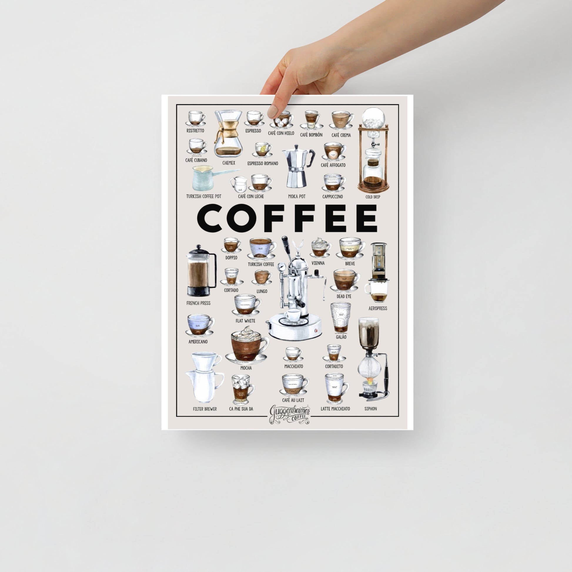 Poster pop chart Coffee Chart Art DrinkandArt