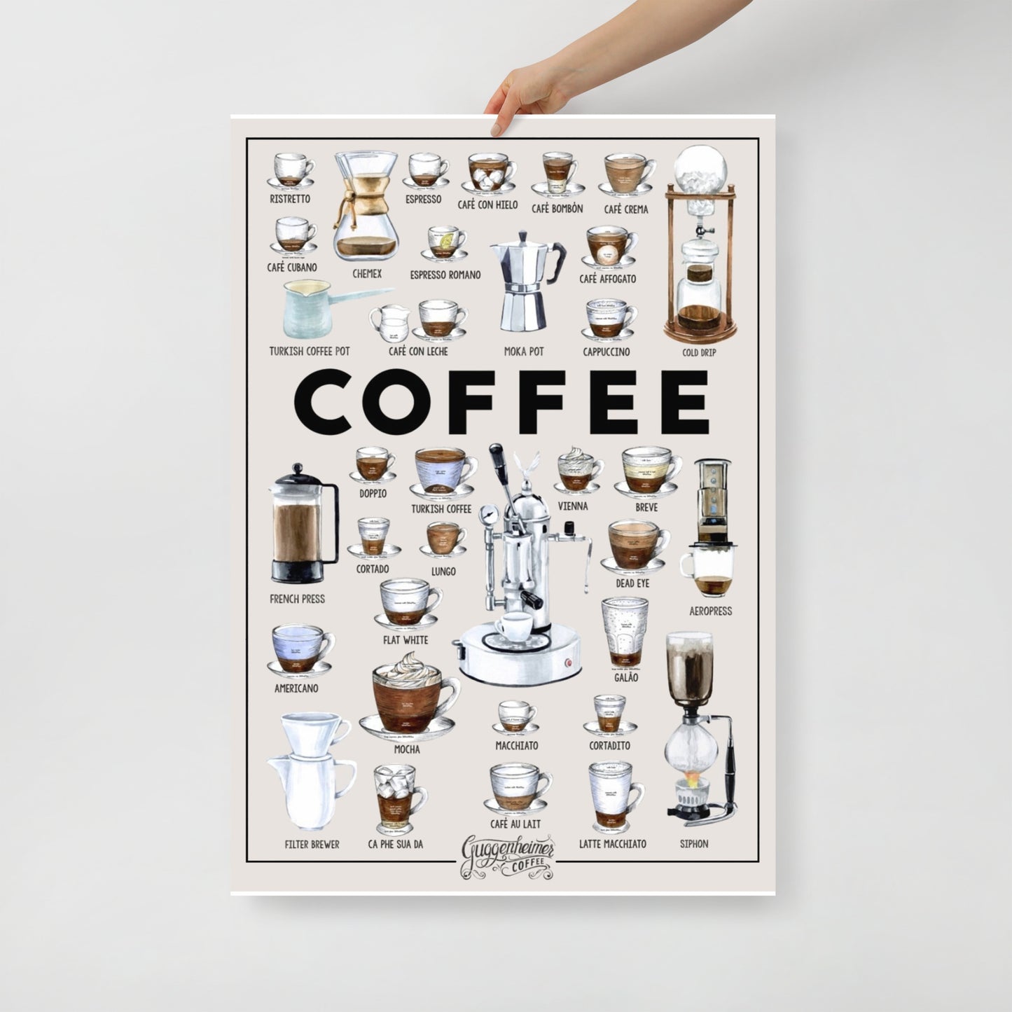 Poster pop chart Coffee Chart Art DrinkandArt