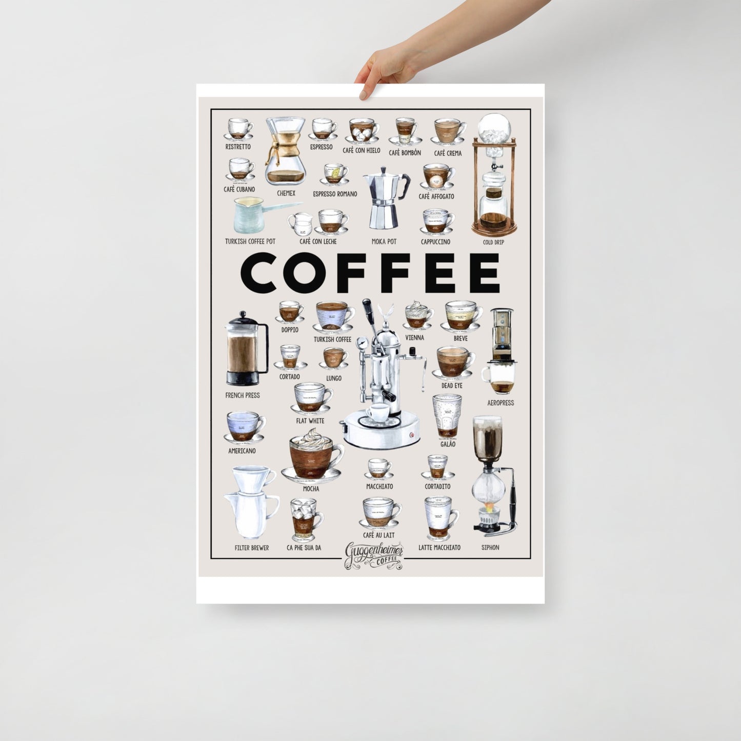 Poster pop chart Coffee Chart Art DrinkandArt