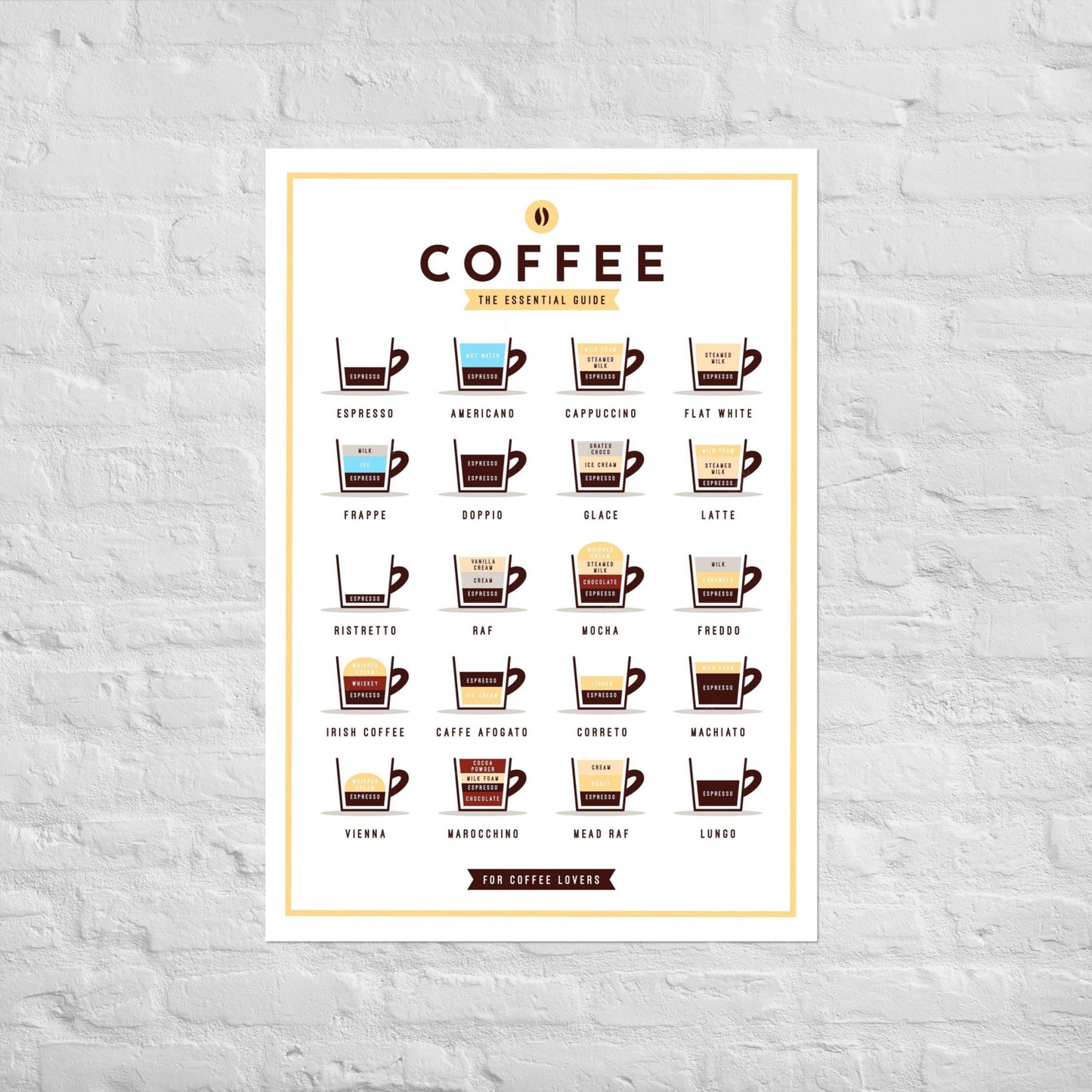 Poster pop chart Coffee the Essential Guide DrinkandArt