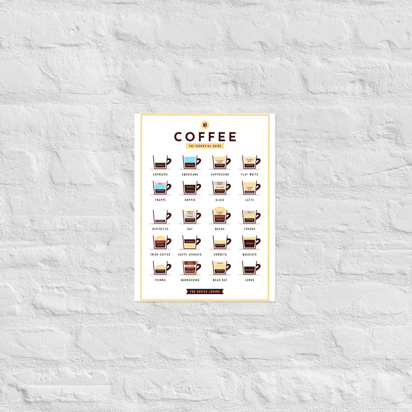 Poster pop chart Coffee the Essential Guide DrinkandArt