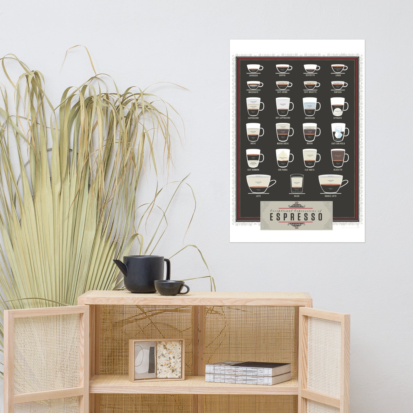 Poster pop chart Espresso chart DrinkandArt