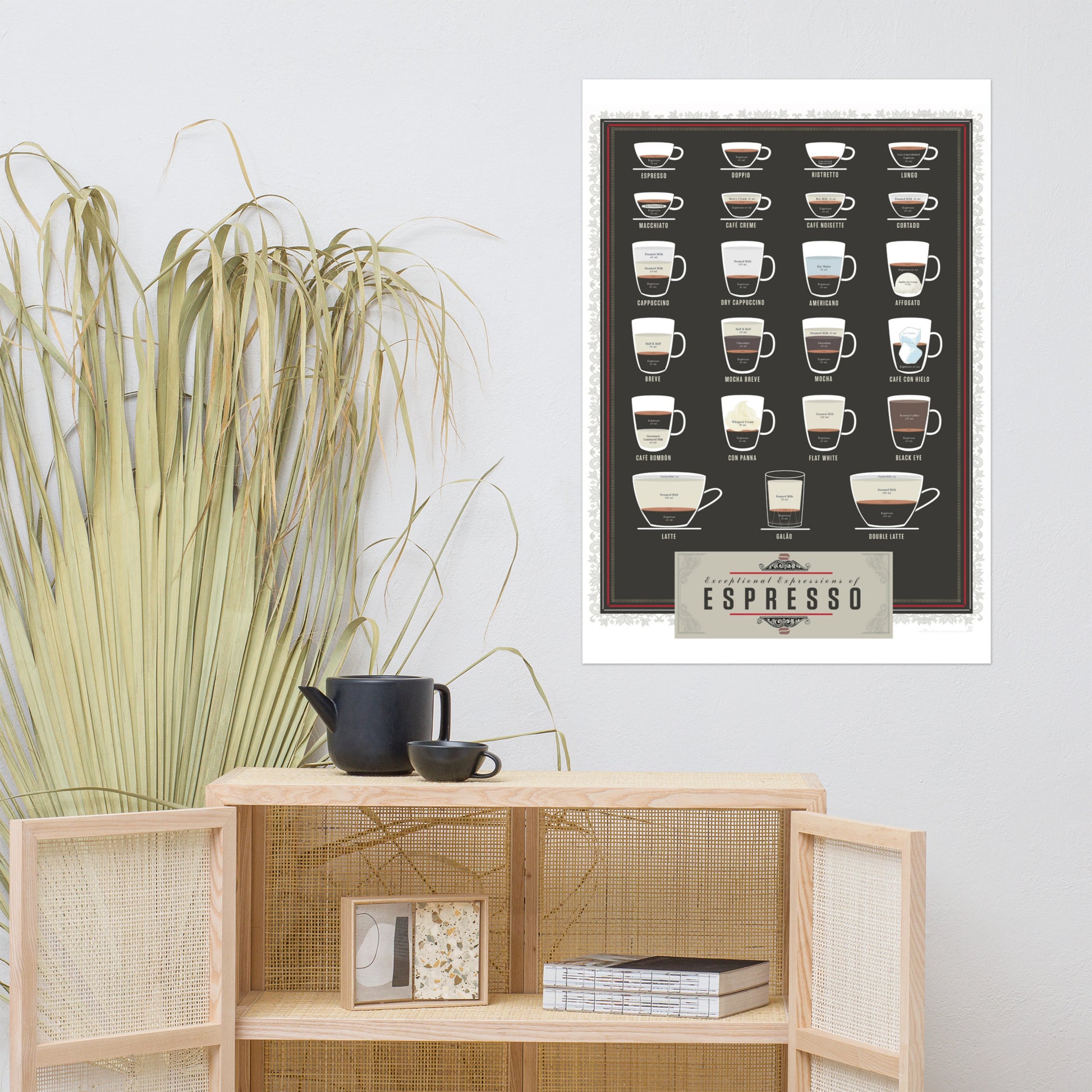 Poster pop chart Espresso chart DrinkandArt